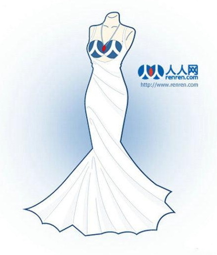 20120420154937 多图:艺术家将当红网站设计成裙子