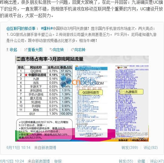 uc漫画_uc收入(2)