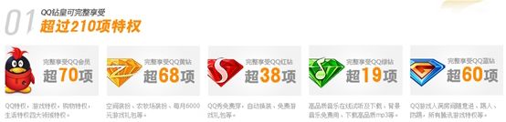 20120525144532 统领群钻 “QQ钻皇”上线(享受超过210项特权)