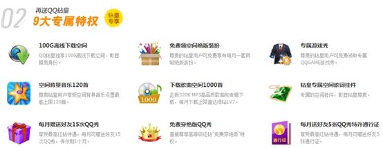 20120525144541 统领群钻 “QQ钻皇”上线(享受超过210项特权)
