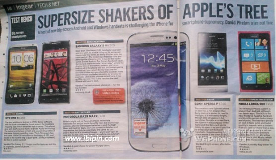 Lumia 900上英国最佳排行榜 因为运行WP系统？