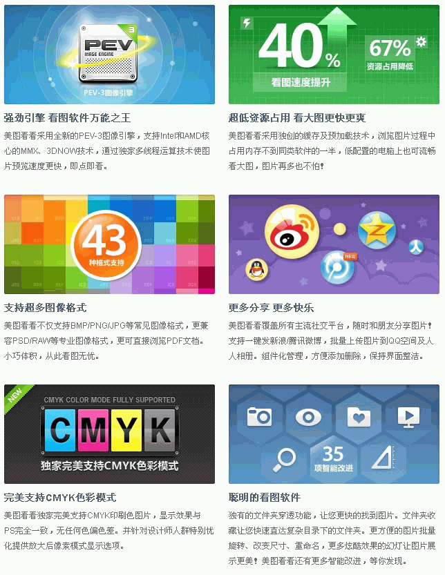 美图看看 2.2.7.2034 绿色免安装版（更快更智能的看图软件）