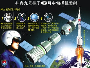 20120610123727 神州九号本月中旬发射:将搭载女航天员