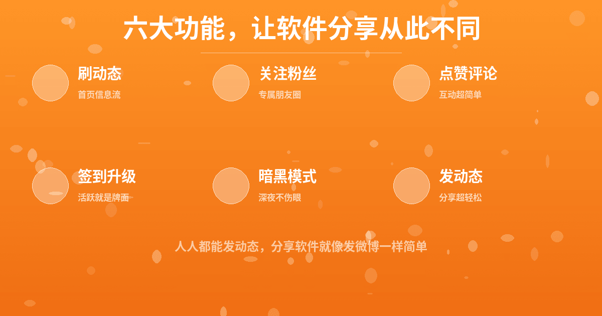 焕新归来!吾乐吧从传统博客变身微博社区,发现好软件,分享真快乐插图2 焕新归来!吾乐吧从传统博客变身微博社区,发现好软件,分享真快乐插图2