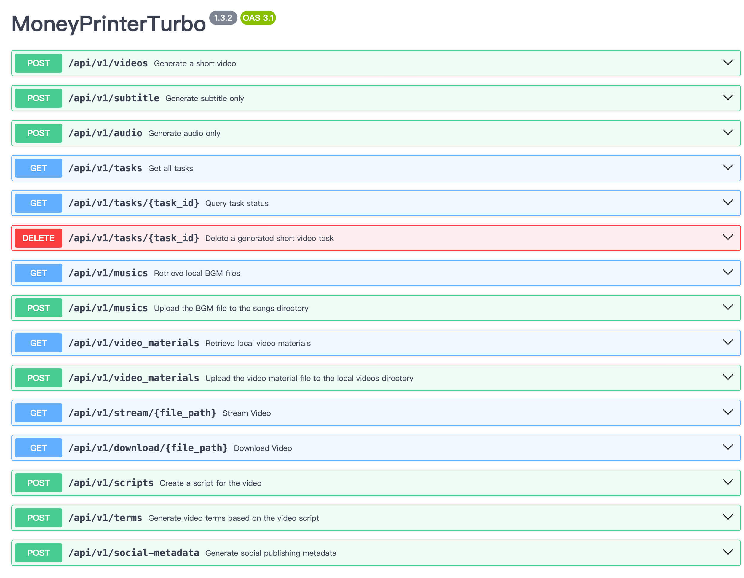 MoneyPrinterTurbo 1.3.2 正式版(一站式AI短视频生成工具)插图1 MoneyPrinterTurbo API界面