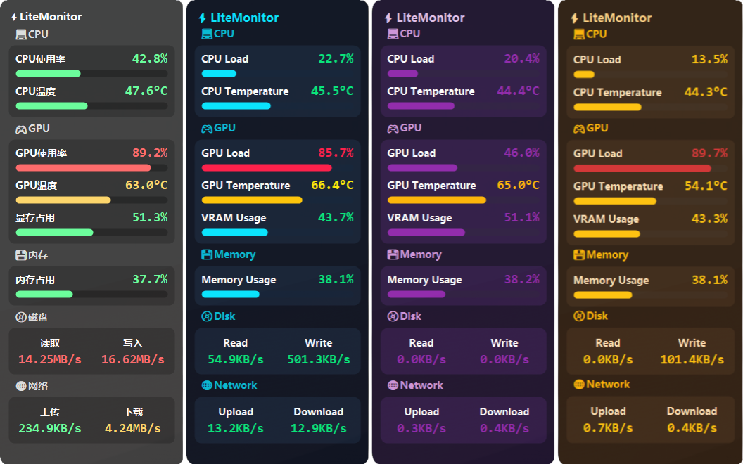 LiteMonitor 主界面